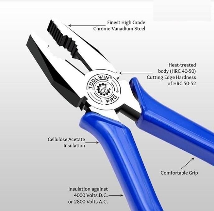 Combination Pliers (Hand Tools & Kits)